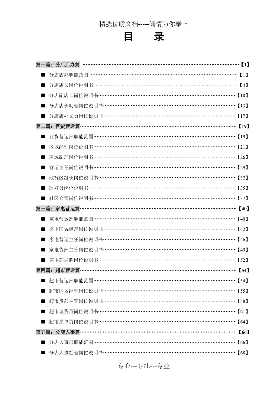 某商厦、卖场全套职位说明书(共198页)_第1页