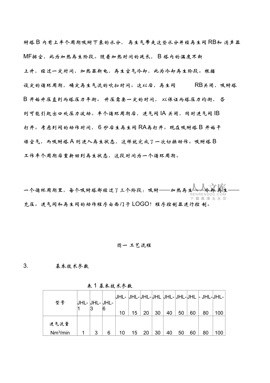 微热再生吸附式干燥机说明书_第2页