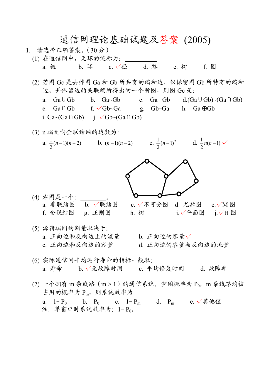 通信网理论基础试题及答案_第1页