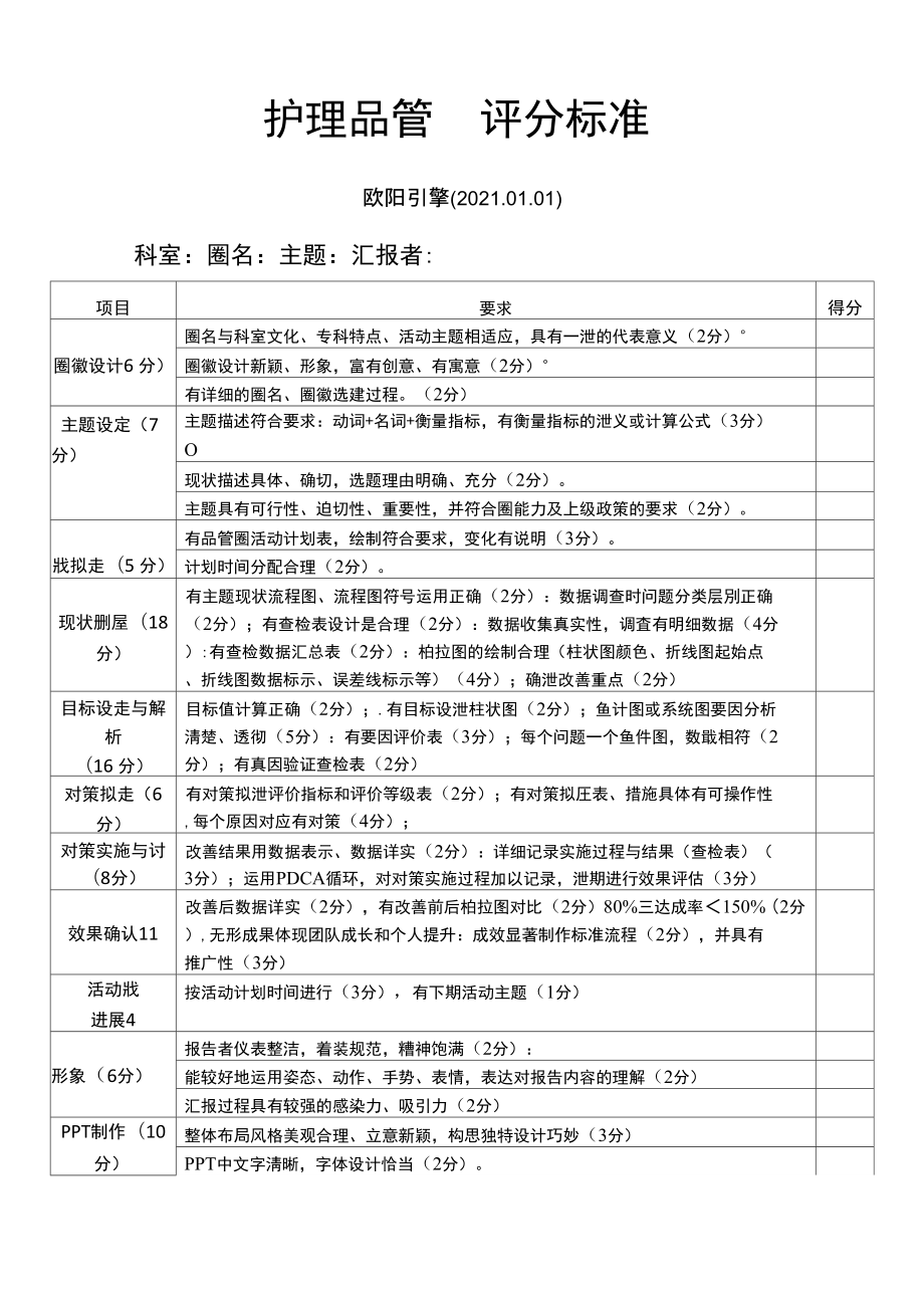 护理品管圈评分表_第1页