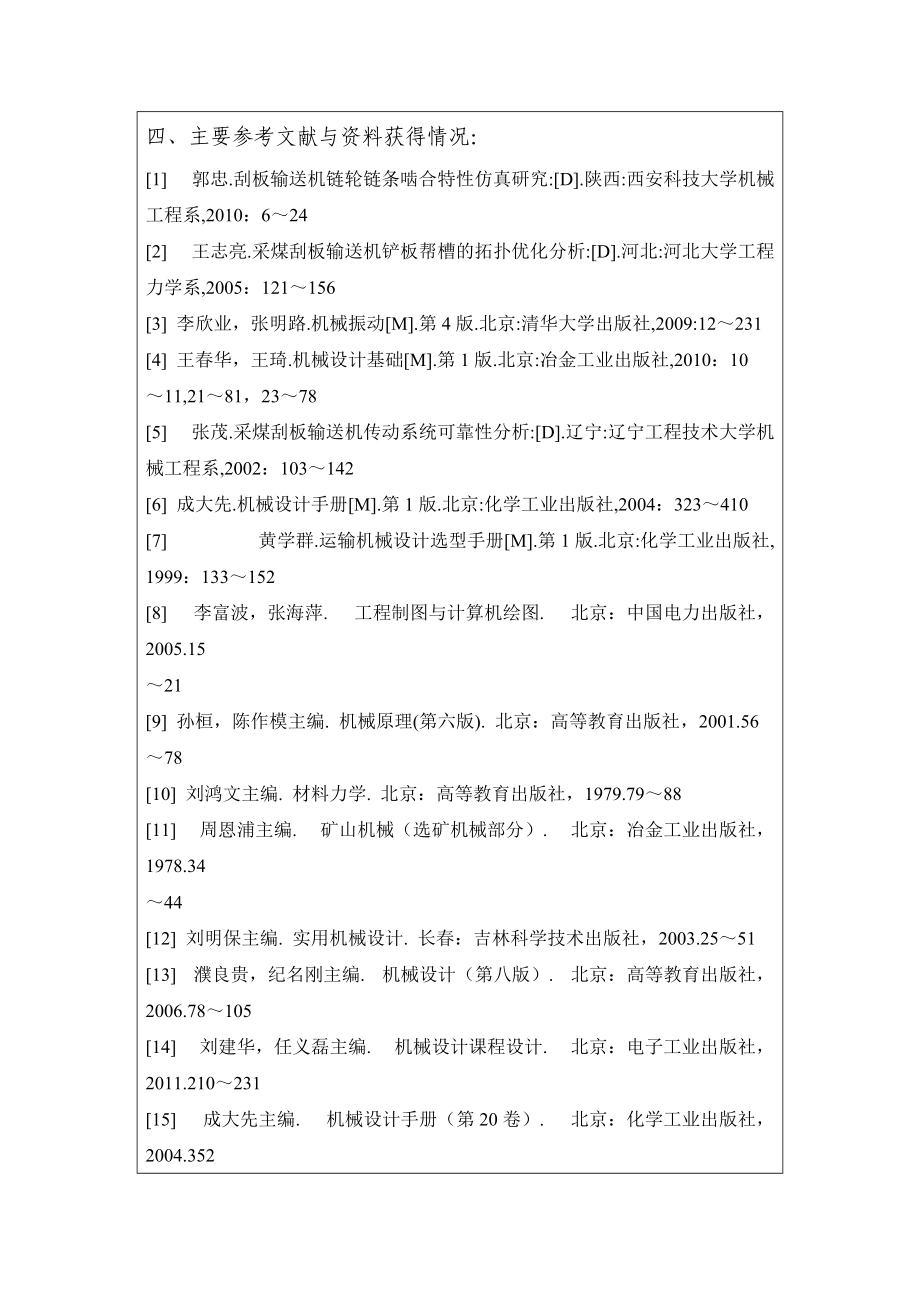 预览图