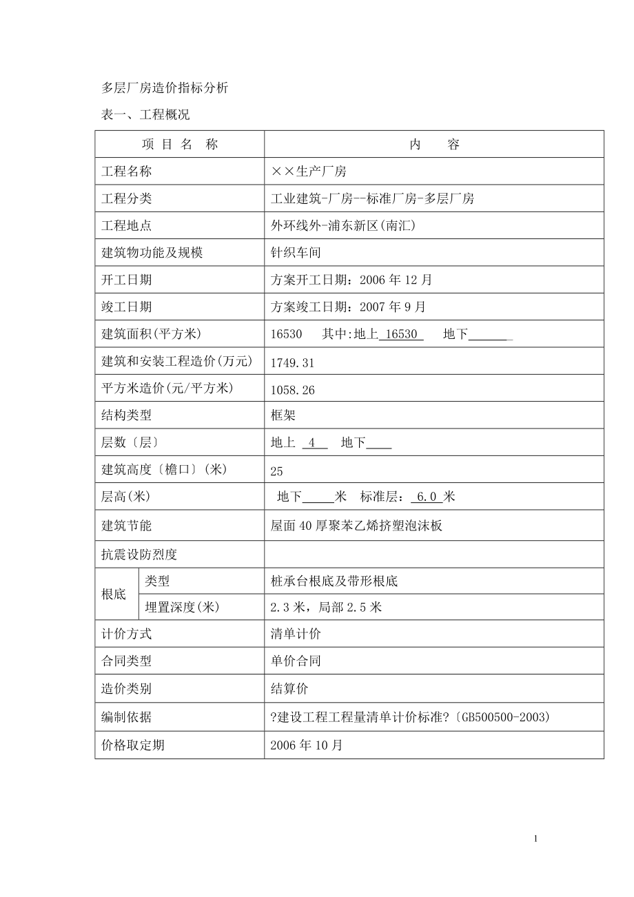 四层厂房造价_第1页