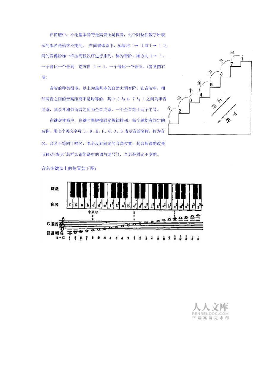基础乐谱知识_第2页