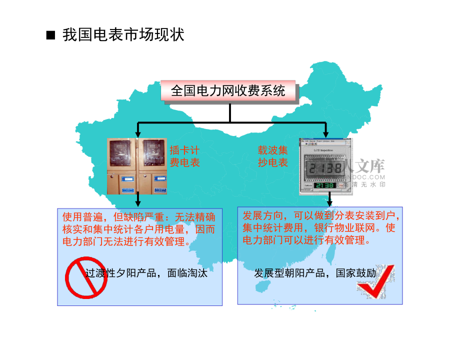 某通讯芯片项目投资商业企划书_第2页