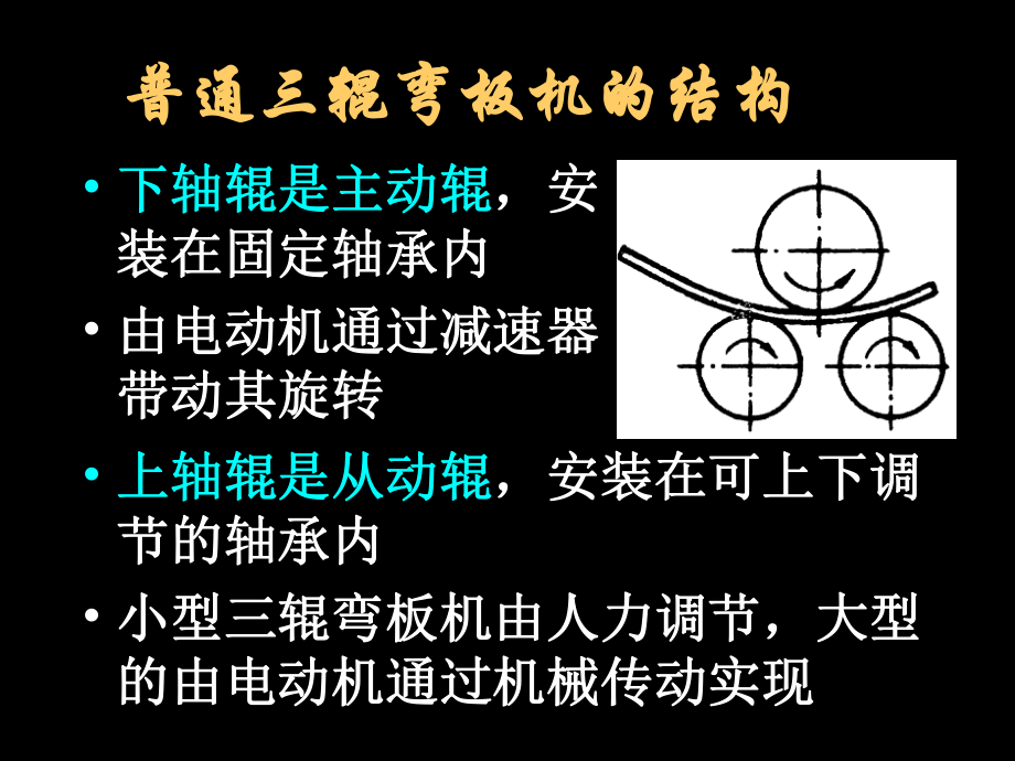 板材成形加工_第3页