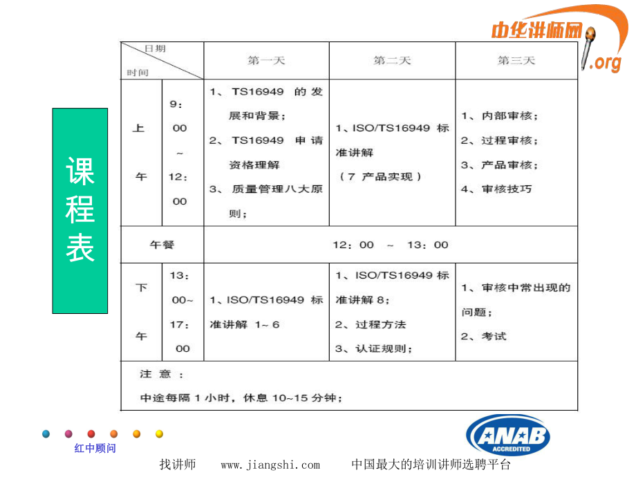 ISOTS16949:2009内部审核员培训(赵继红)中华讲师网资料_第2页