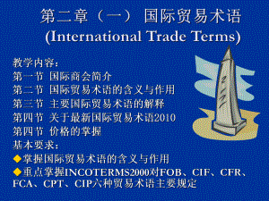 第二章(一) 国际贸易术语