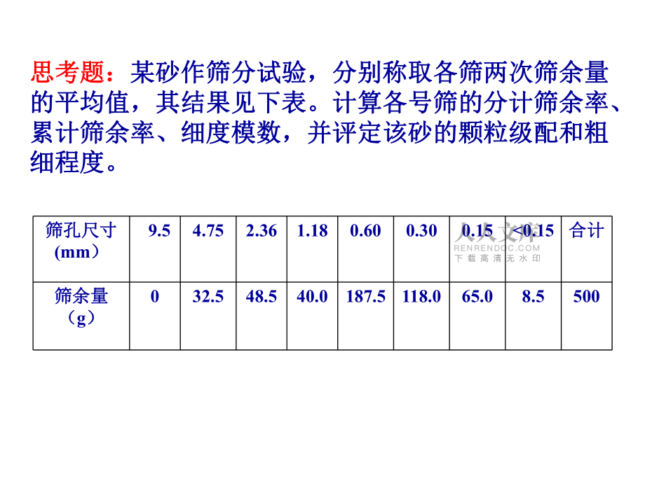 建筑材料习题_第2页
