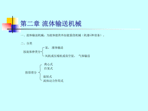 气压机工作原理