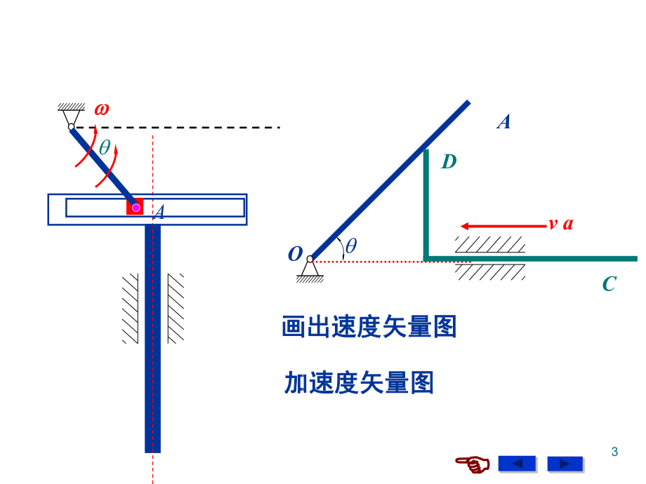 第七章 刚体的平面运动-1._第3页
