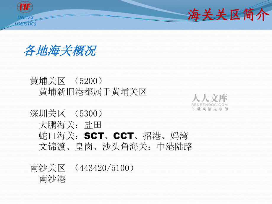 海关报关培训资料_第2页