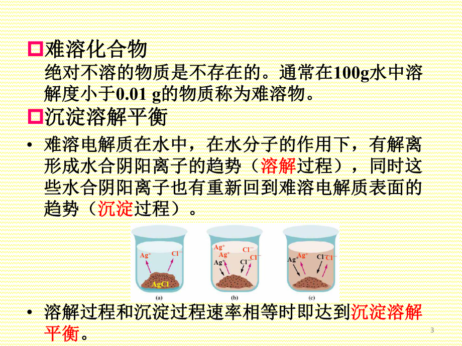 第8章 沉淀溶解平衡_第3页