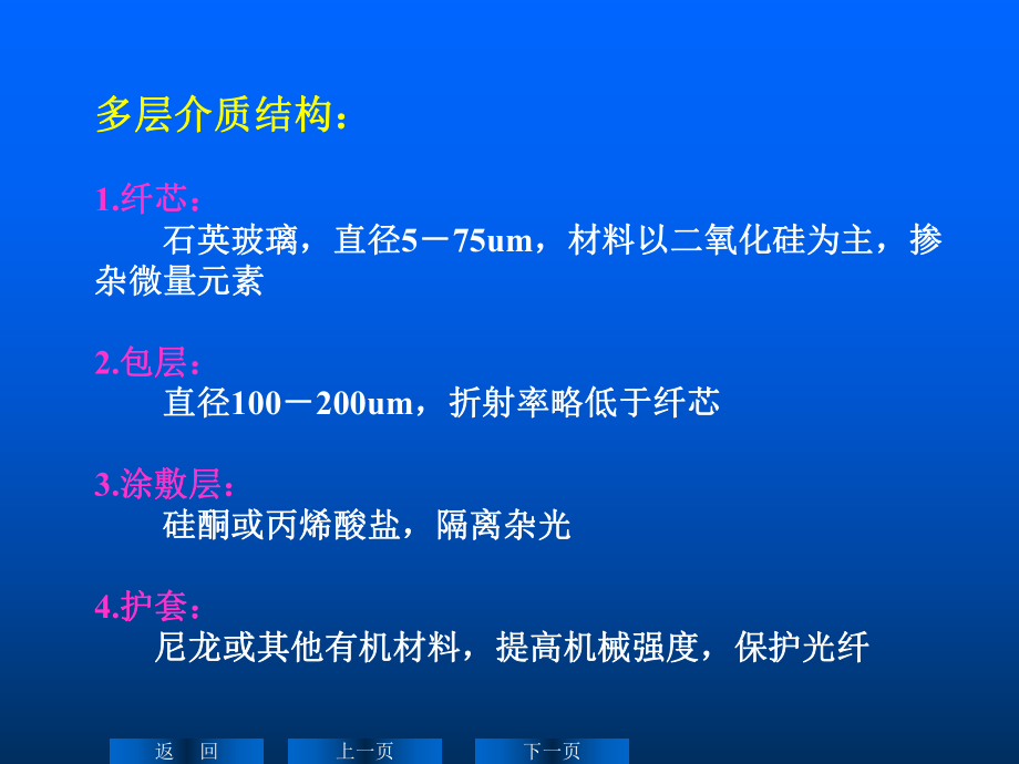 第5章光纤传感器_第3页