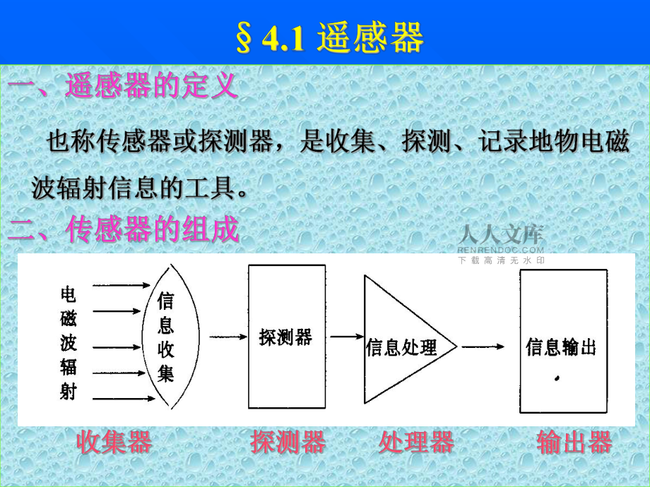 遥感原理与应用4章_第2页