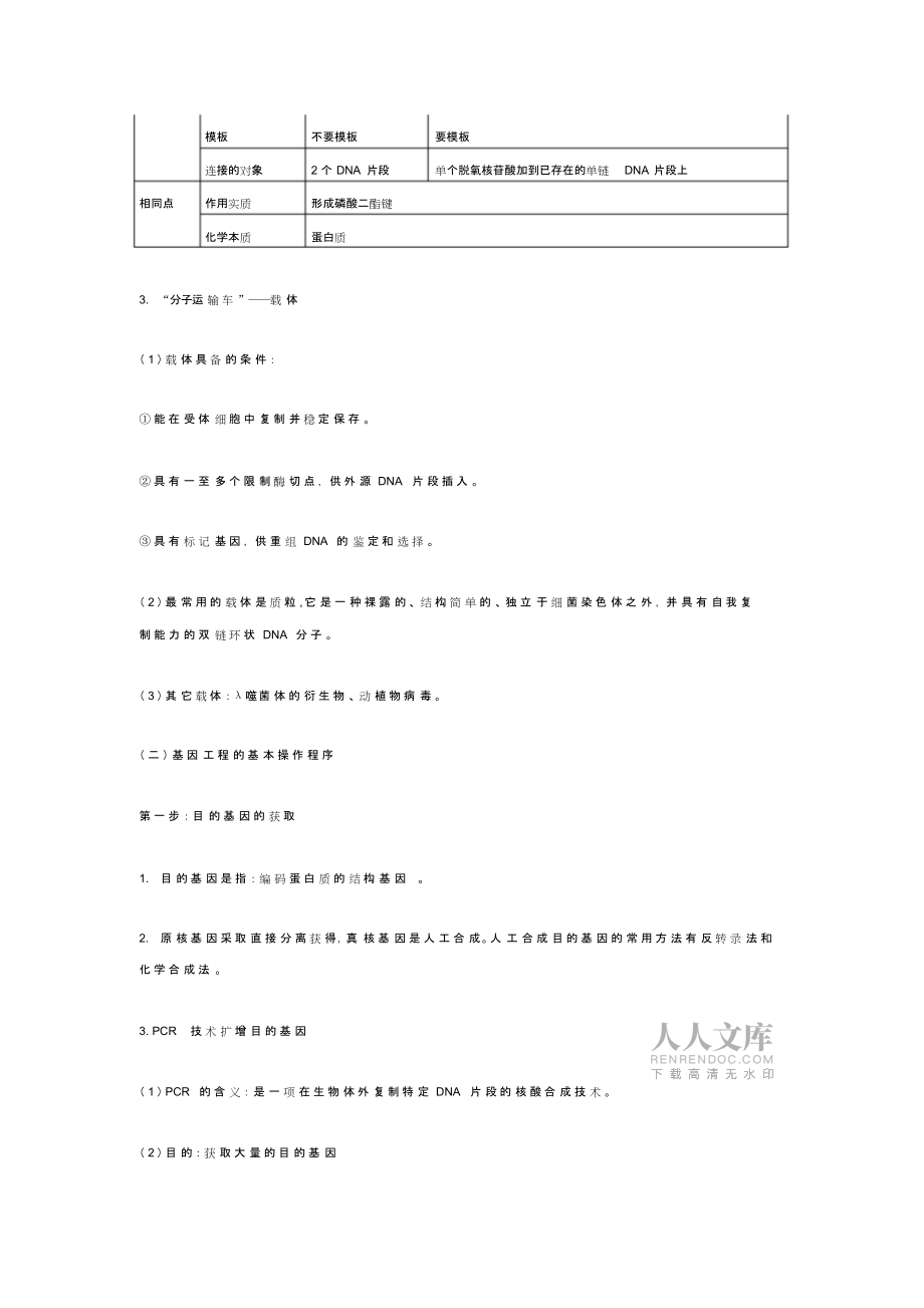 高中生物重点知识点_第2页