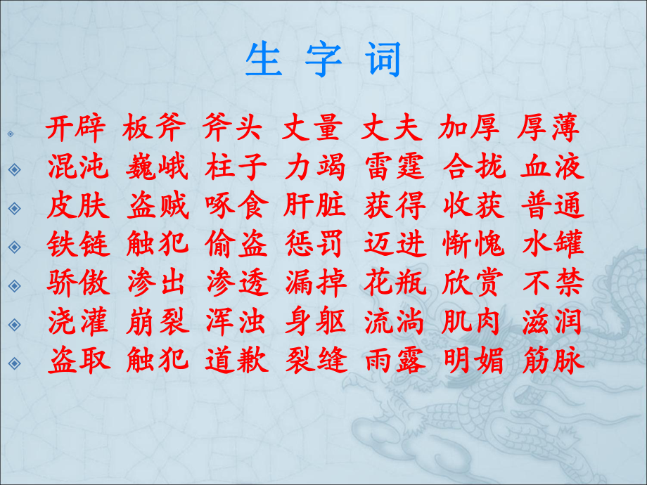 苏教版小学四年级语文第七册第四单元复习课件 2_第3页