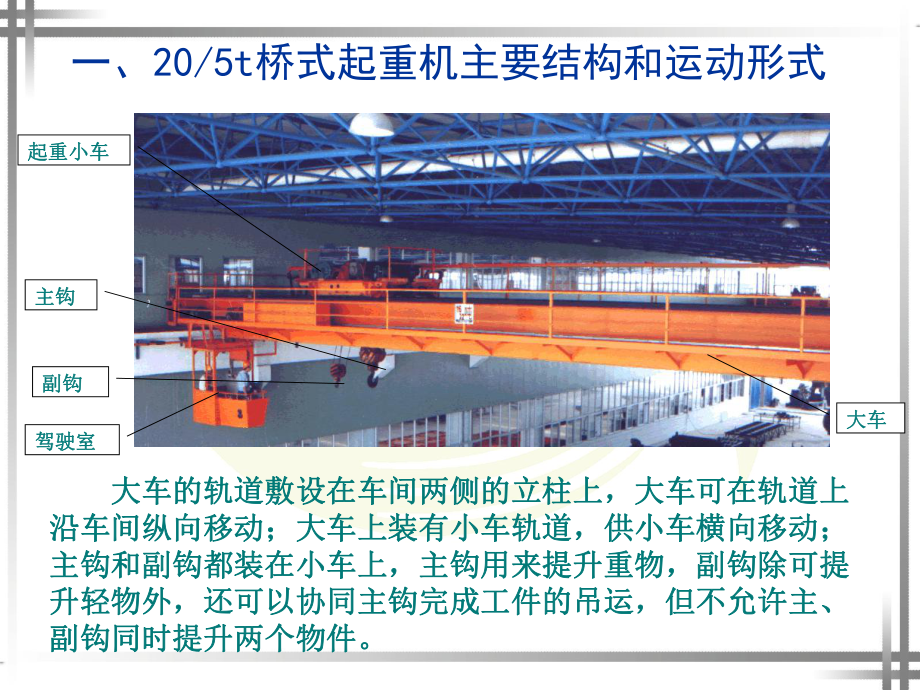 课题六桥式起重机电气控制线路_第2页